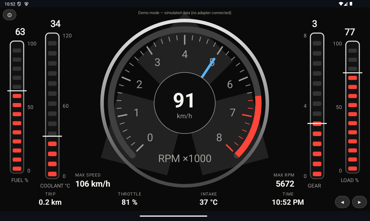 RGB OBD Retro Red gauge design