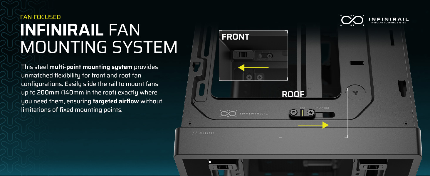 infinirail fan system; corsair infinirail; infinirail; fan mounting system; modular fan mounting;