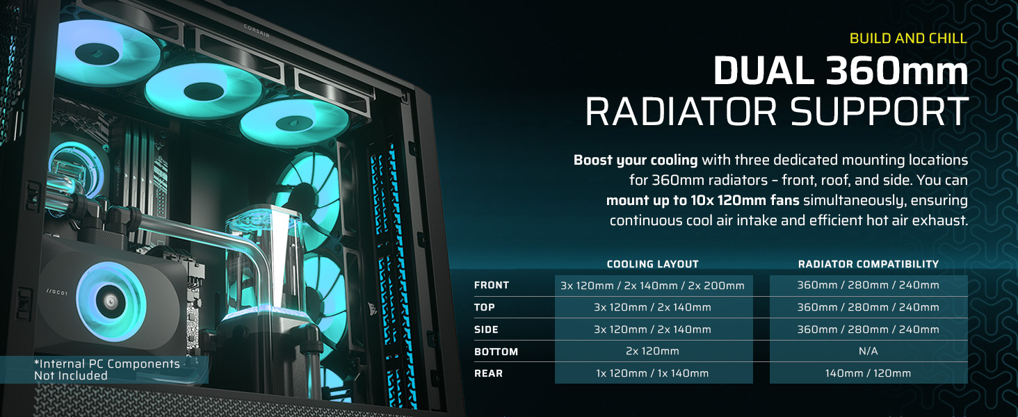 dual 360mm radiator support; dual radiator support; wide radiator compatibility;
