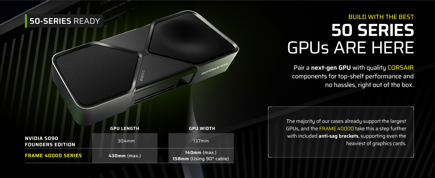 50 series gpu; 50 series; 50 series case; 5090 case; 5090 gpu case; frame 4000d; anti sag brackets;